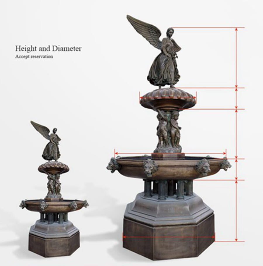 fountain size customization