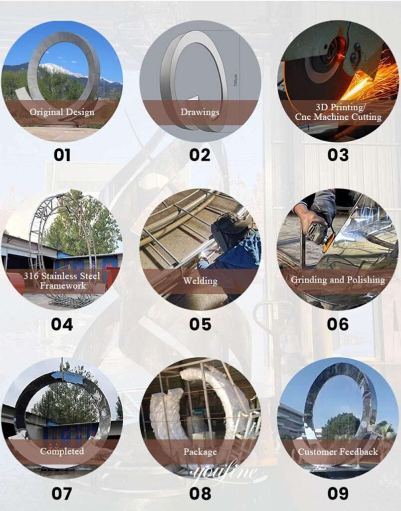 one stop service for stainless steel fountains